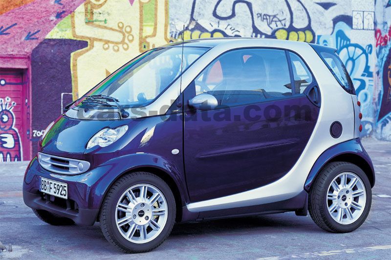 Smart city-coupe