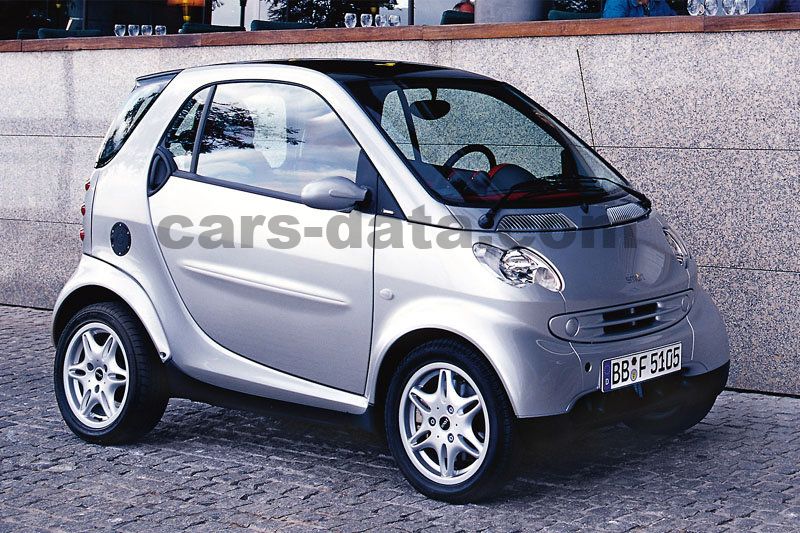 Smart city-coupe