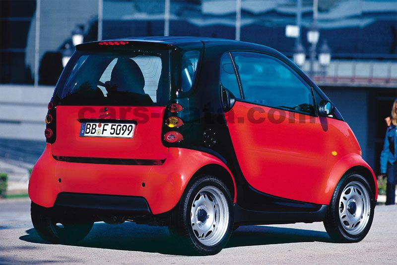 Smart city-coupe