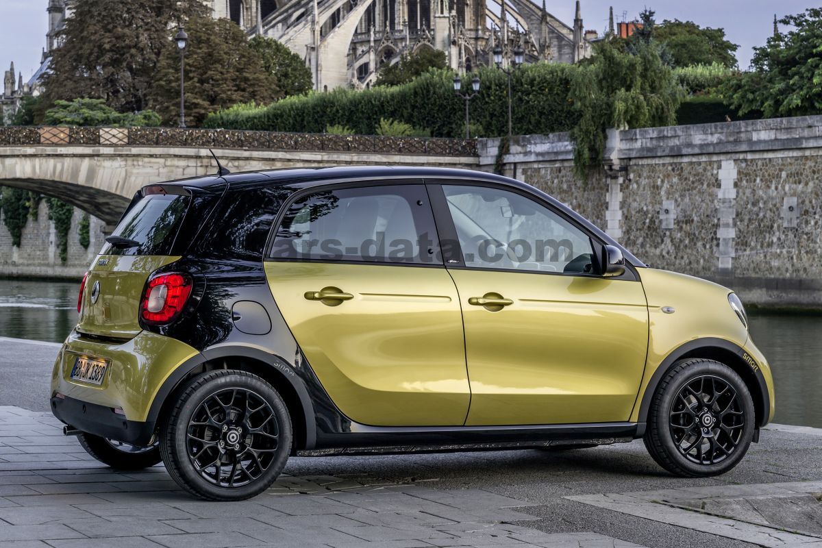 Smart forfour