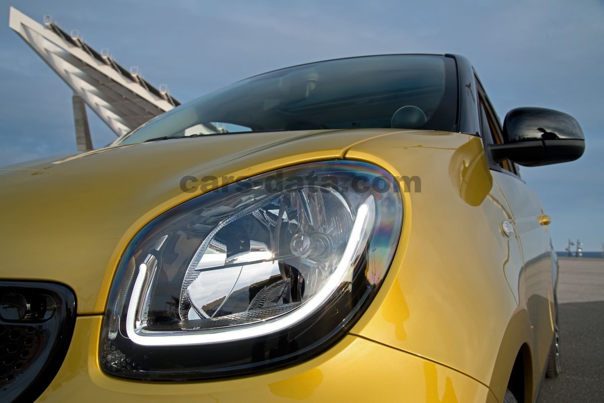 Smart forfour