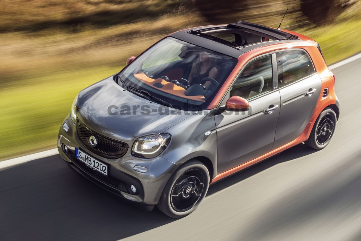 Smart forfour