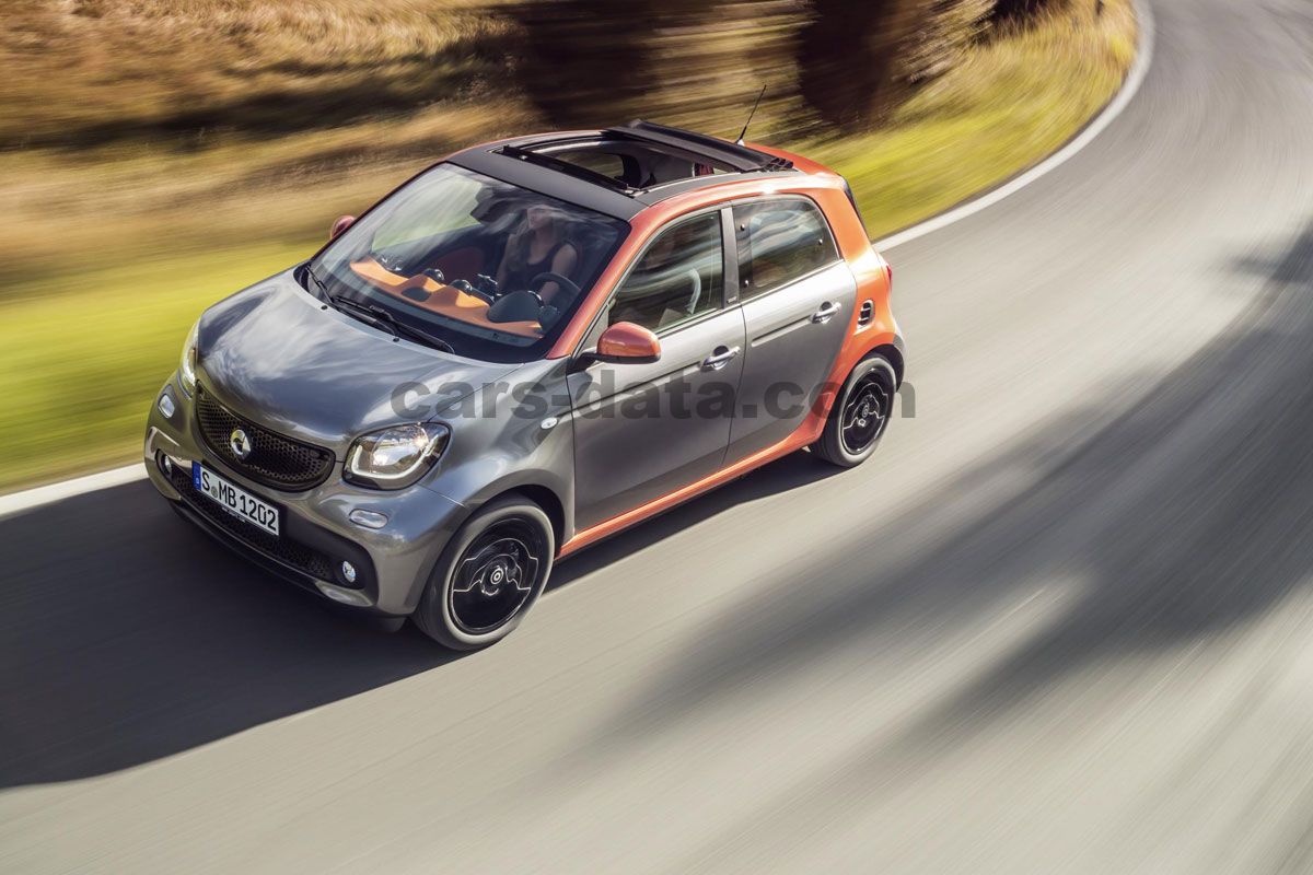 Smart forfour