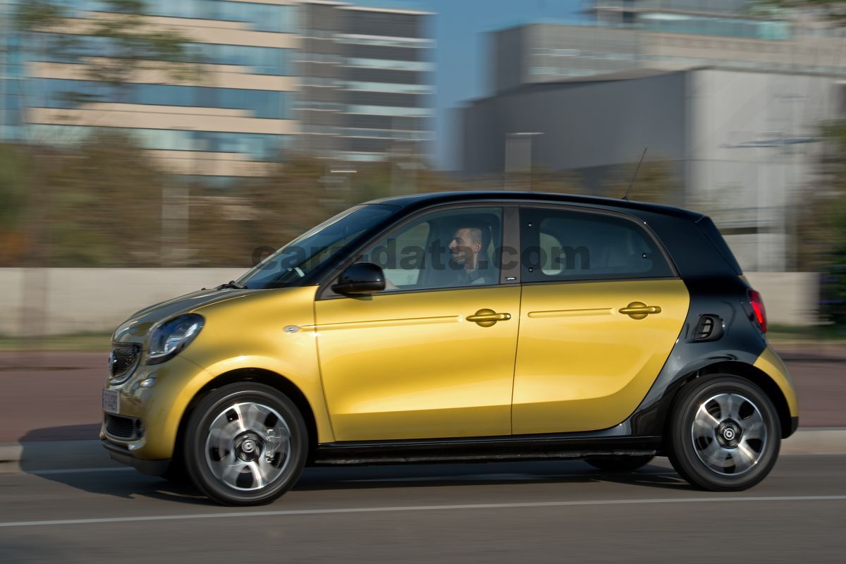 Smart forfour