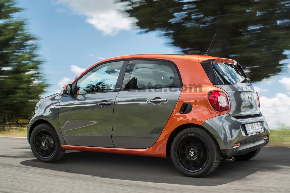 Smart forfour