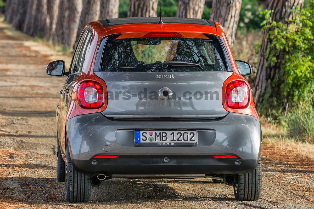 Smart forfour