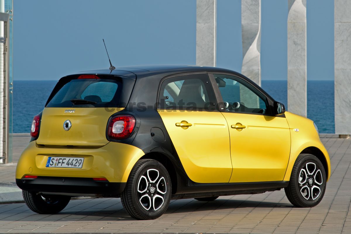 Smart forfour