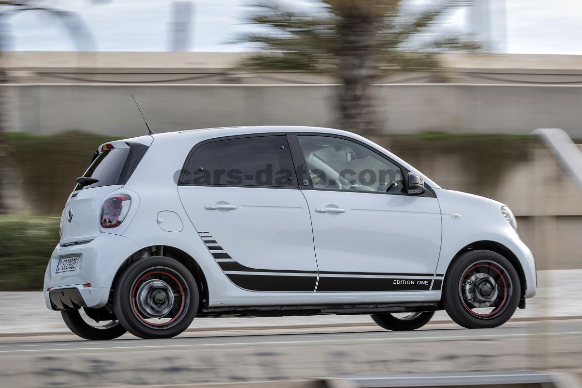 Smart forfour