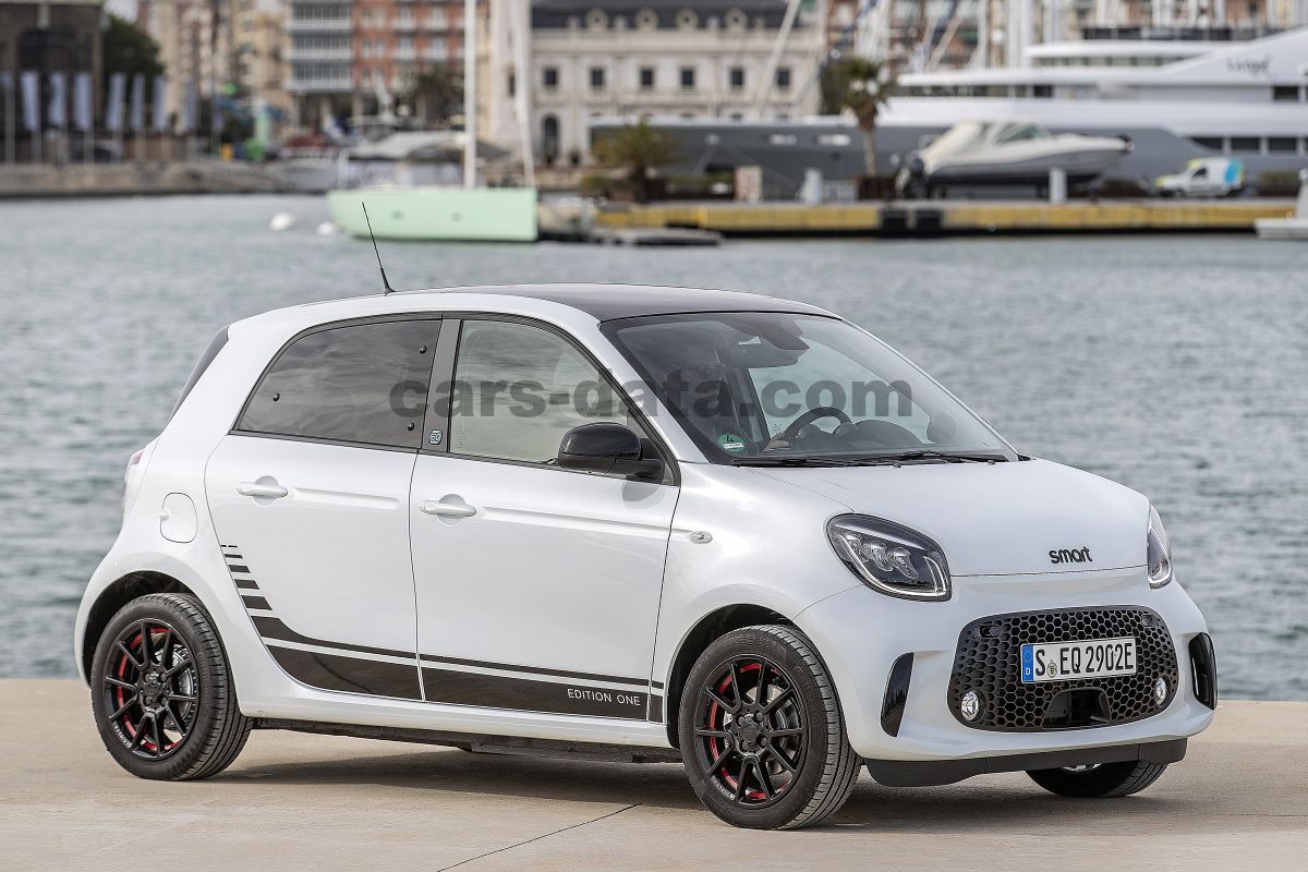 Smart forfour