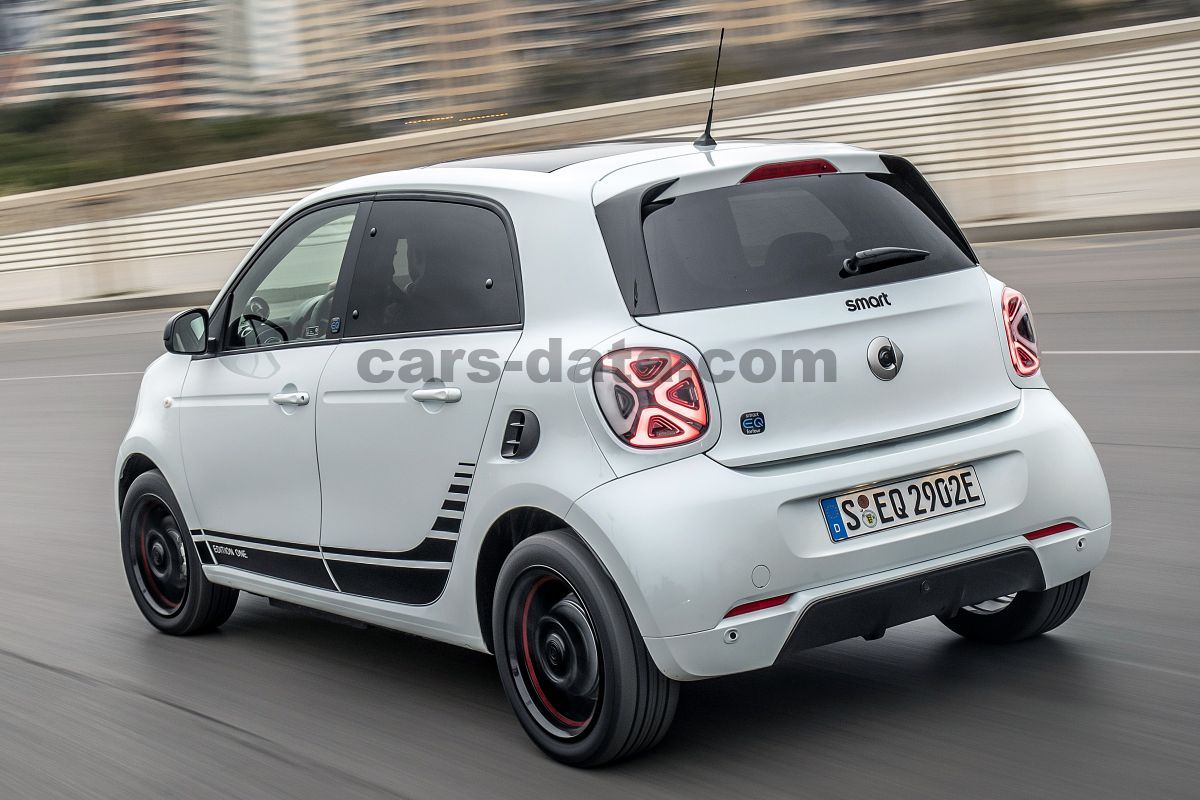 Smart forfour