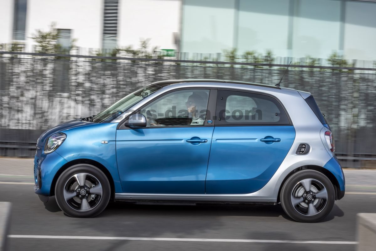 Smart forfour