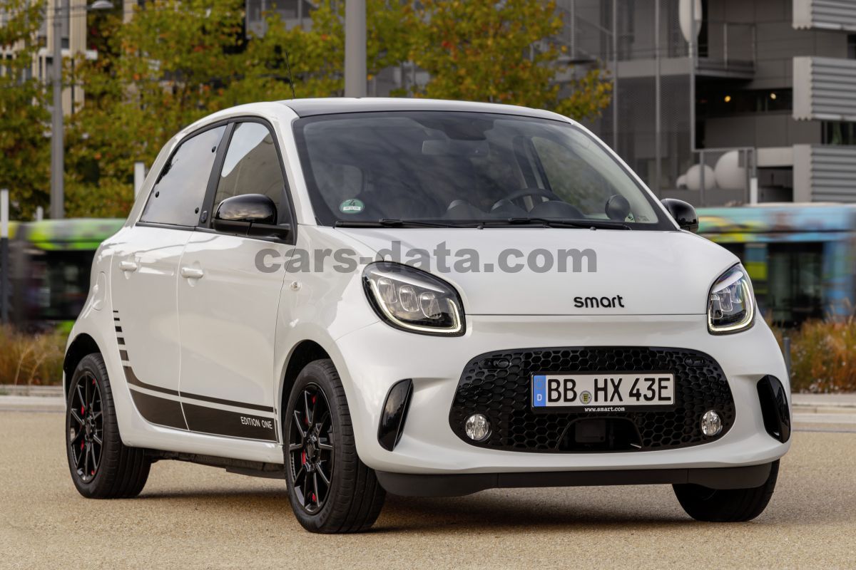 Smart forfour