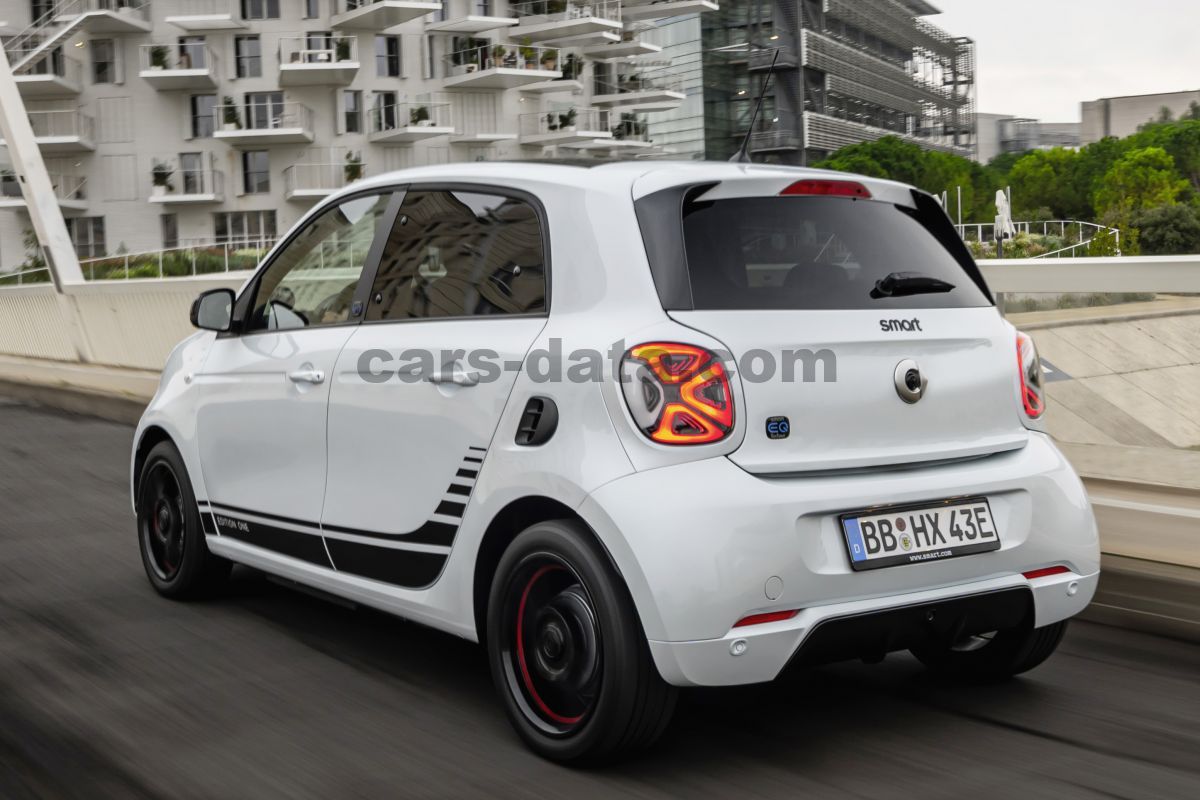 Smart forfour