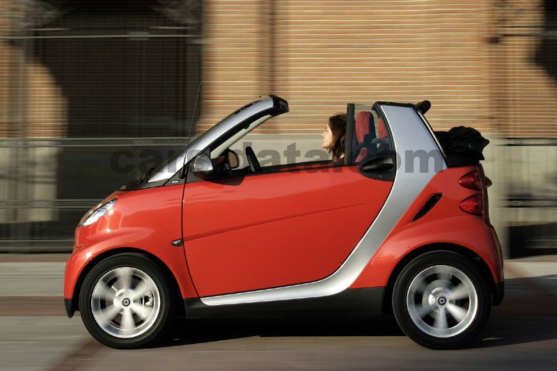 Smart fortwo cabrio