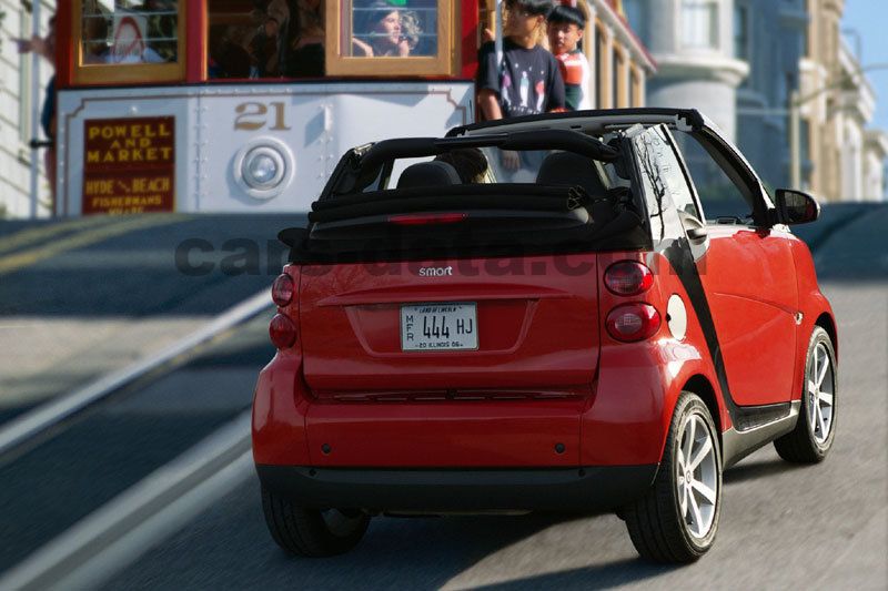 Smart fortwo cabrio