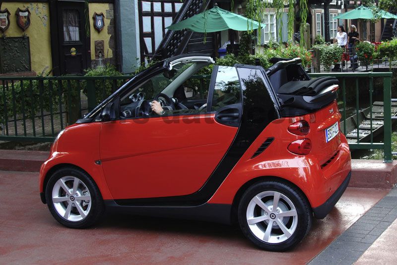 Smart fortwo cabrio