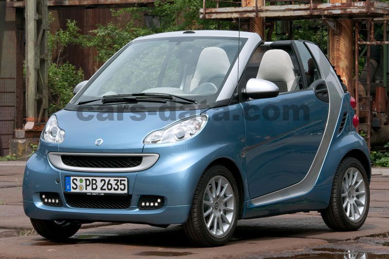 Smart fortwo cabrio