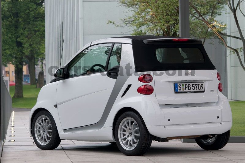 Smart fortwo cabrio