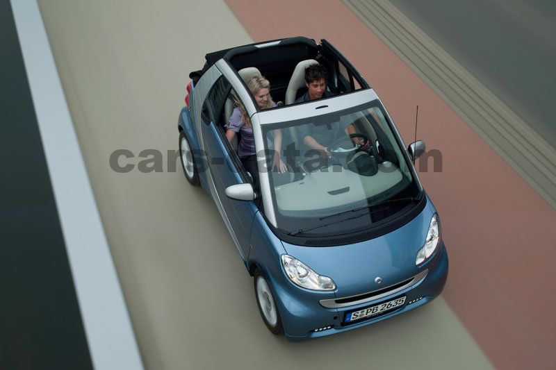 Smart fortwo cabrio