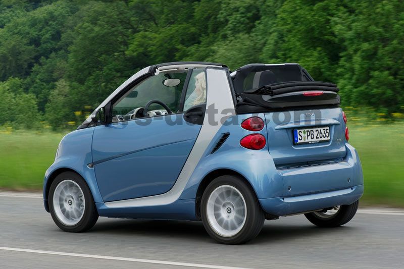 Smart fortwo cabrio