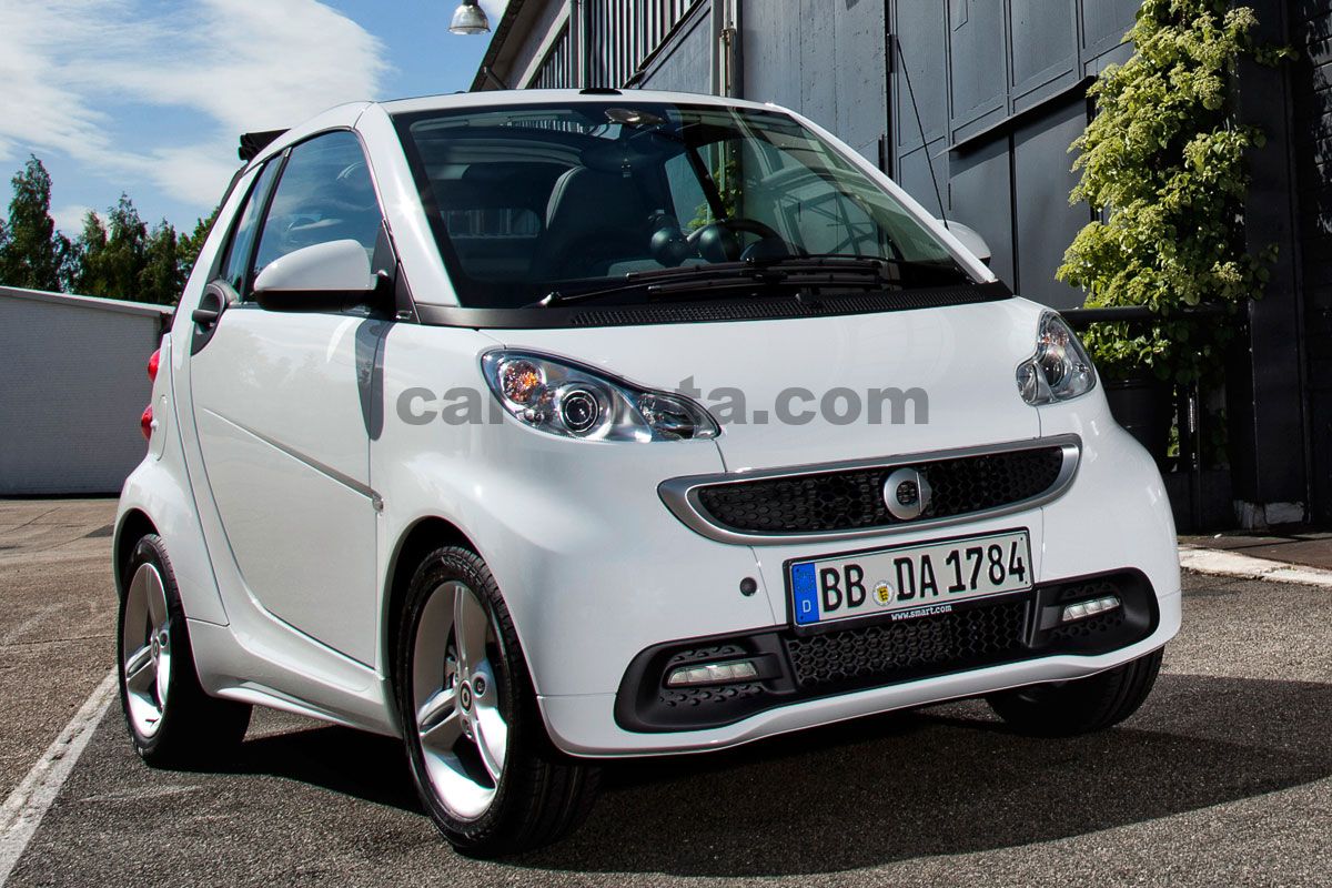 Smart fortwo cabrio