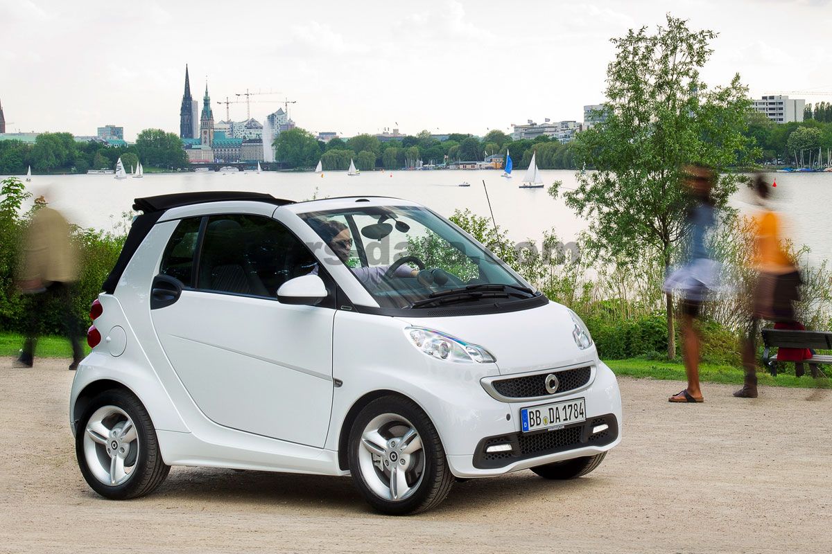 Smart fortwo cabrio