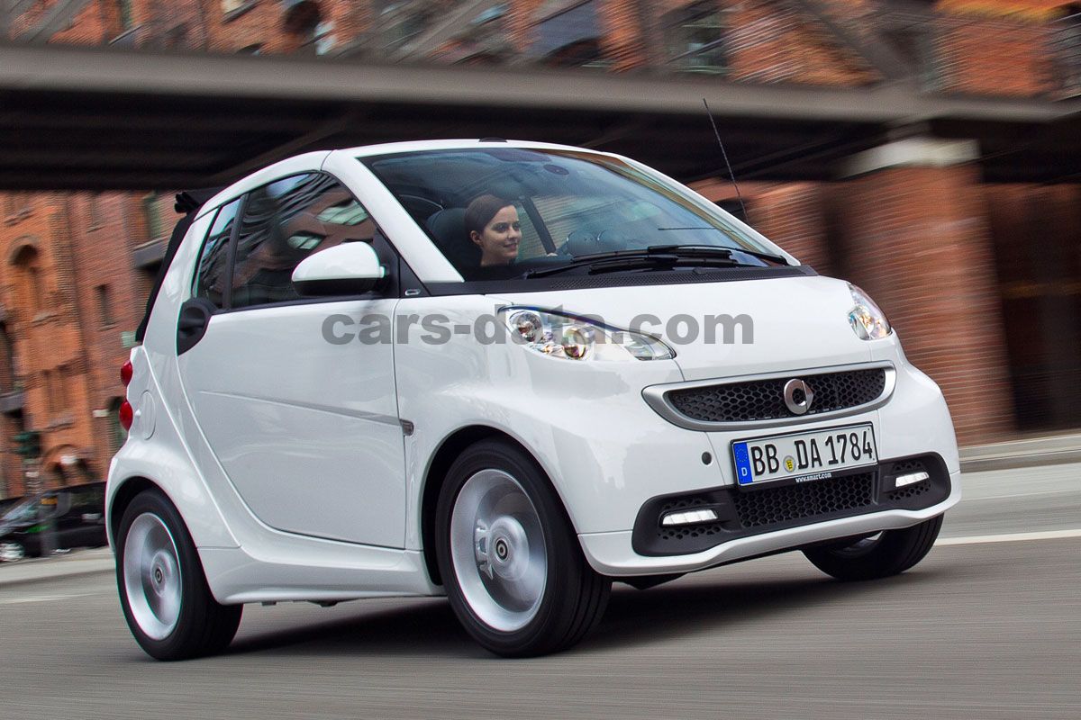 Smart fortwo cabrio