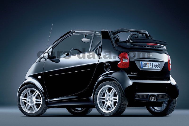 Smart fortwo cabrio