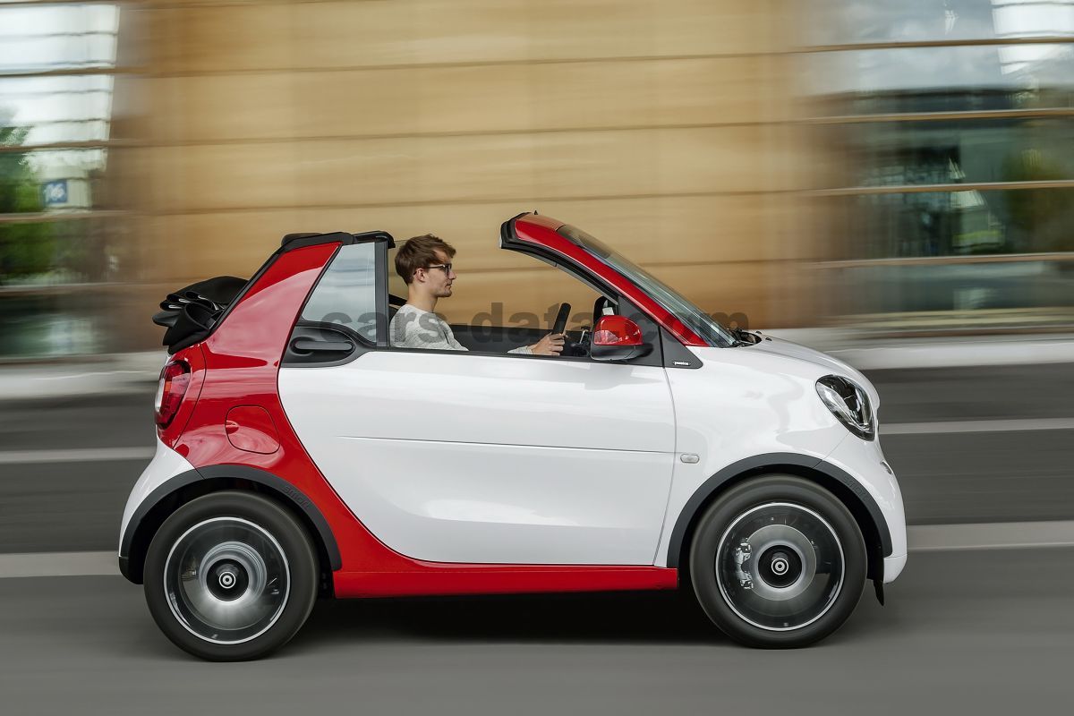 Smart fortwo cabrio