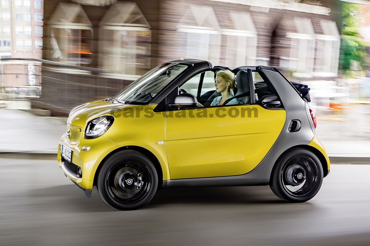 Smart fortwo cabrio