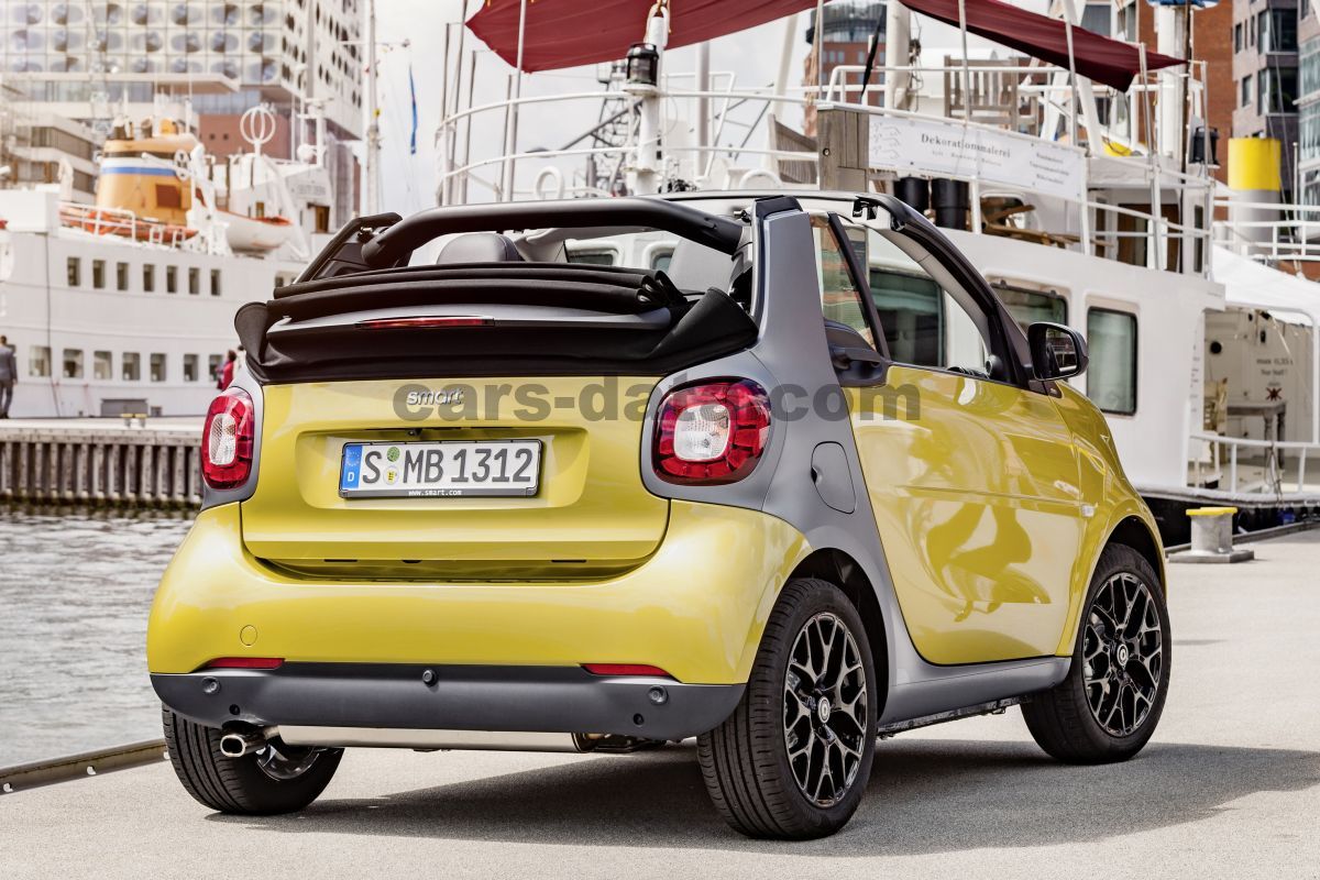 Smart fortwo cabrio