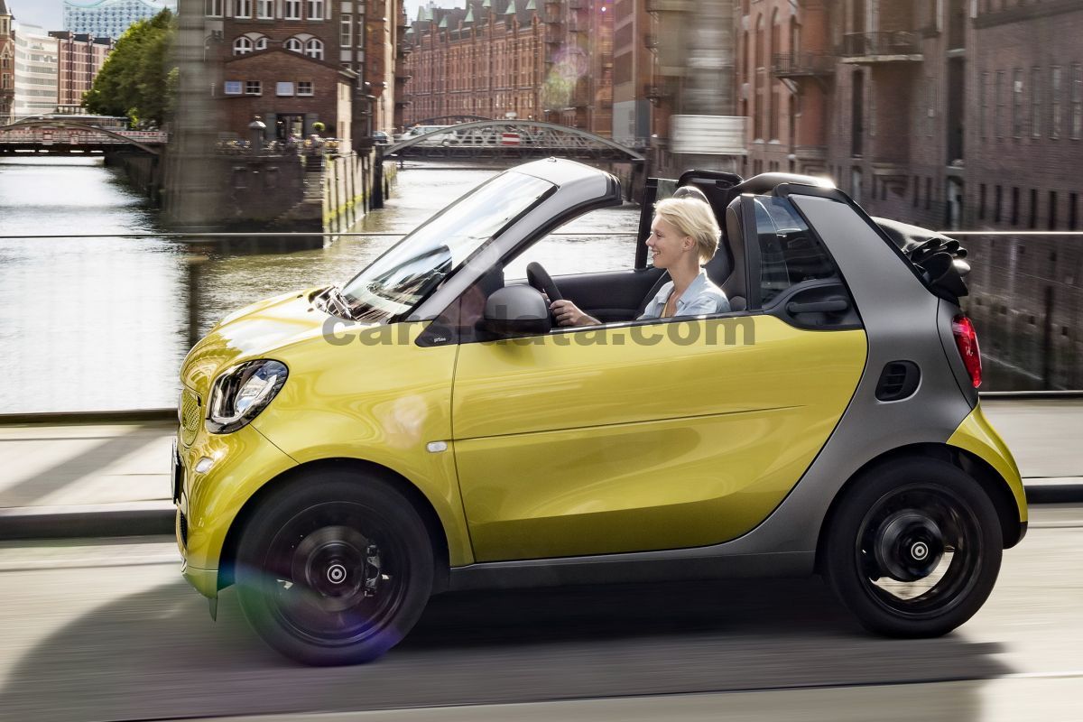 Smart fortwo cabrio