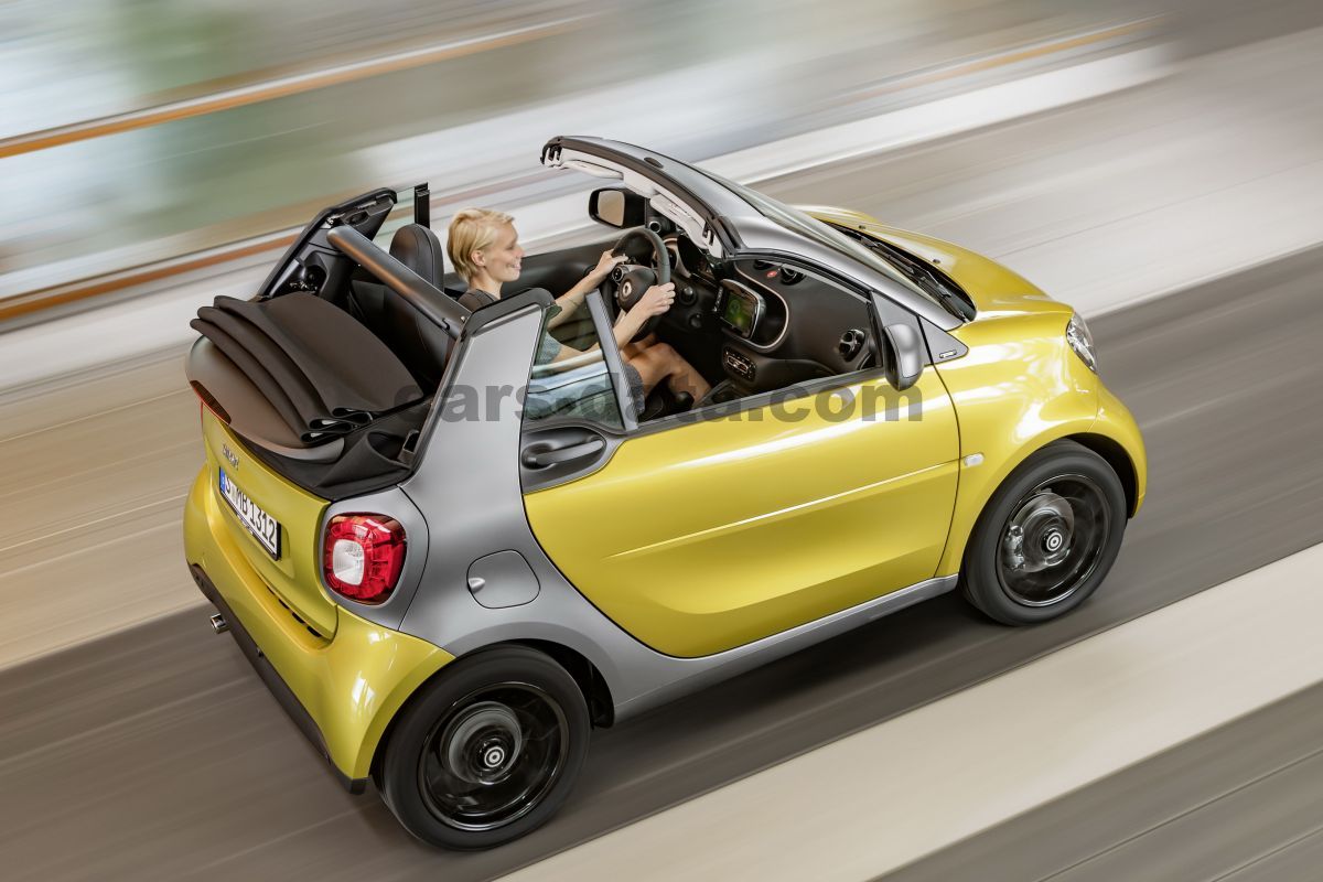 Smart fortwo cabrio