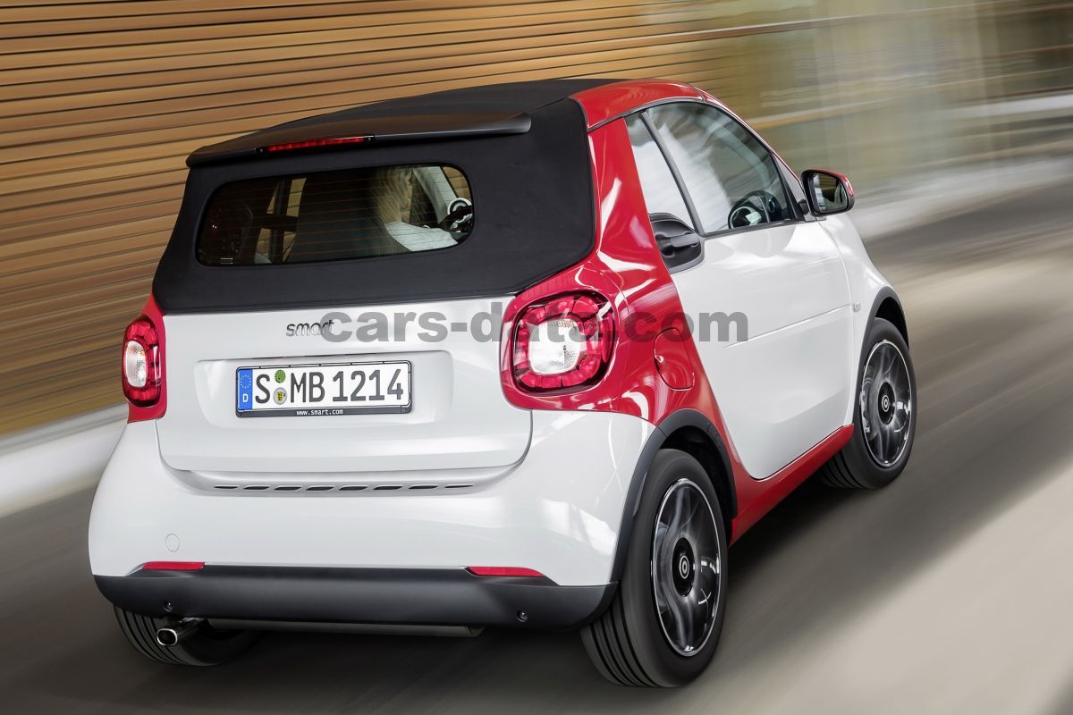 Smart fortwo cabrio