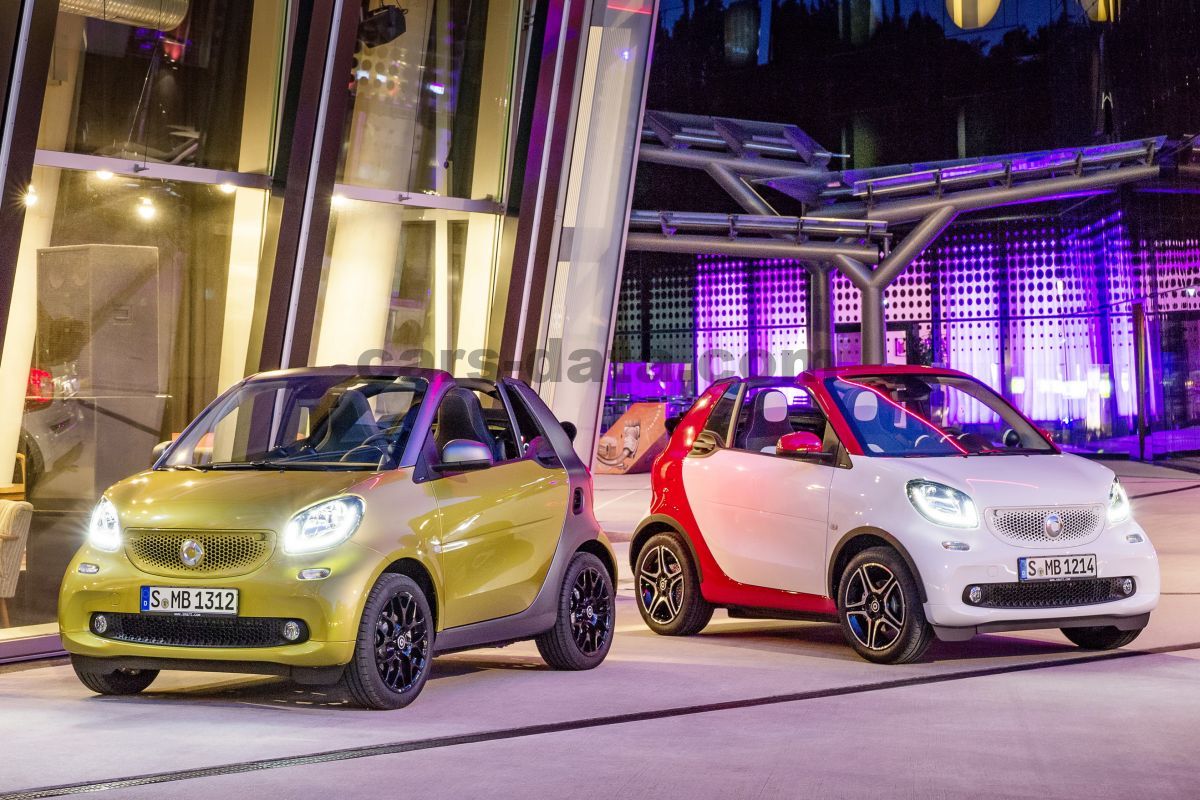 Smart fortwo cabrio