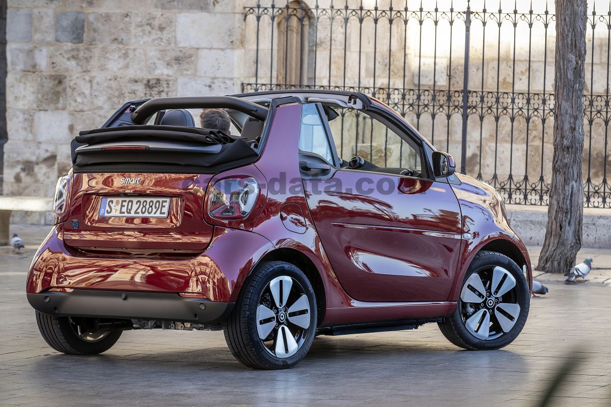 Smart fortwo cabrio