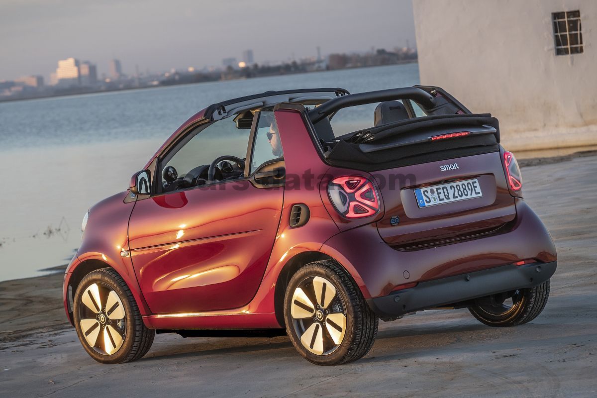 Smart fortwo cabrio