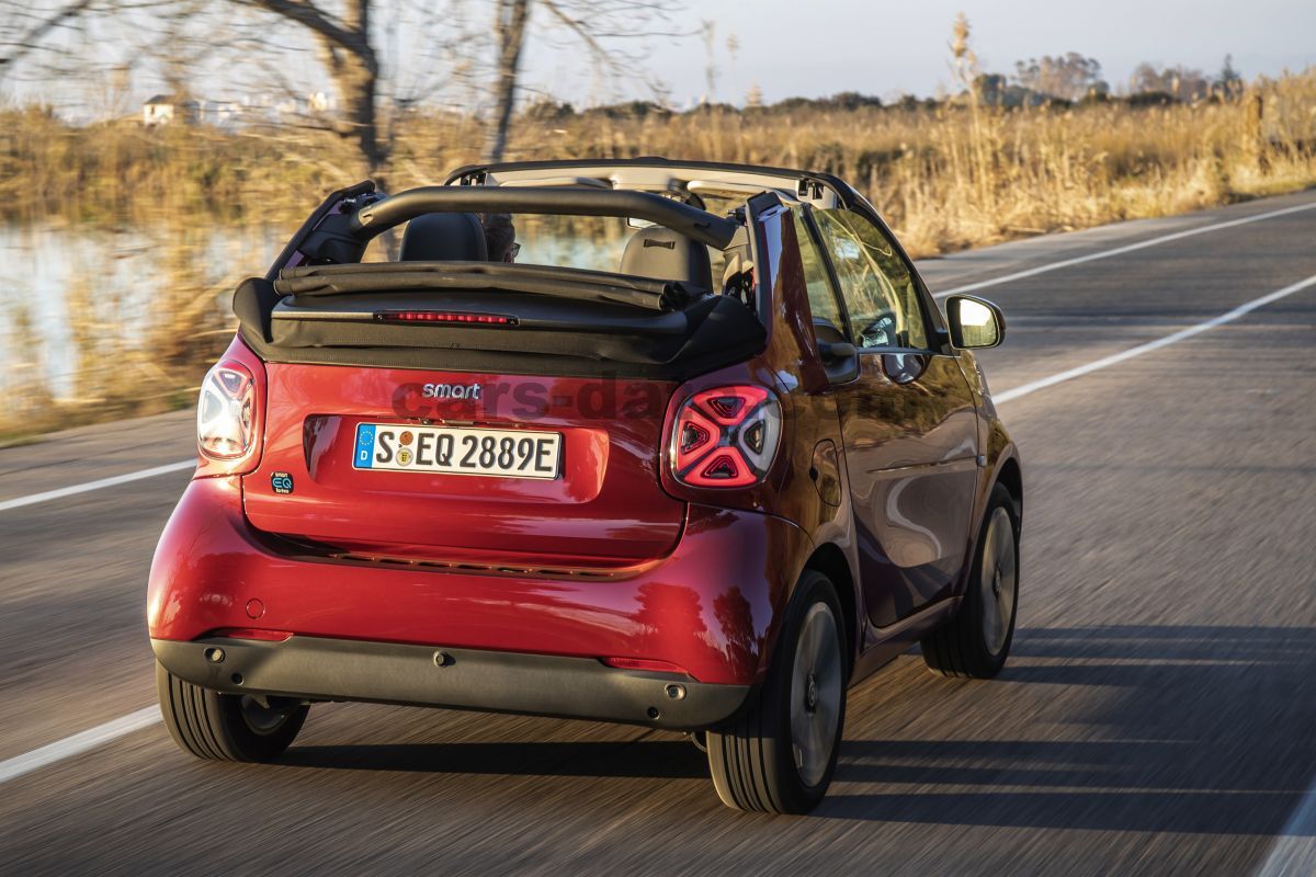 Smart fortwo cabrio