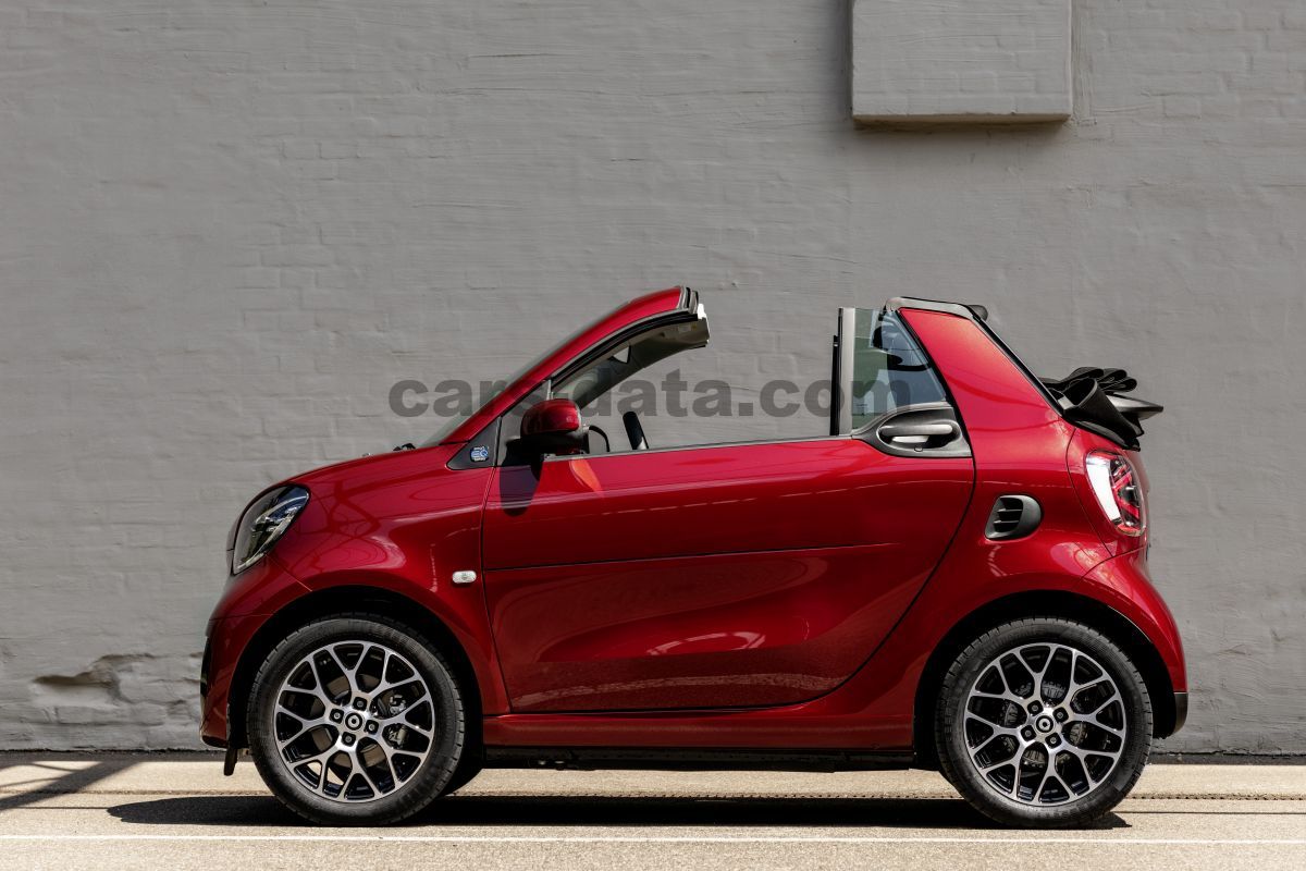 Smart fortwo cabrio