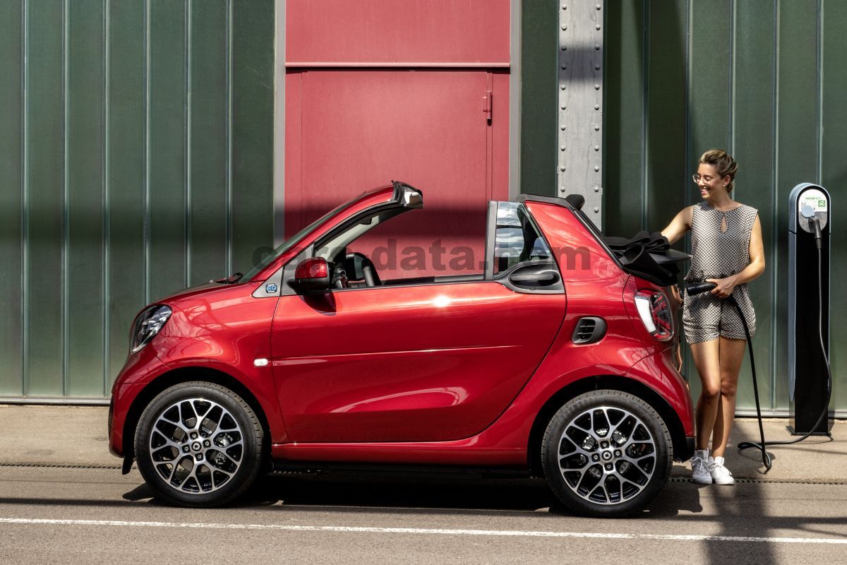 Smart fortwo cabrio