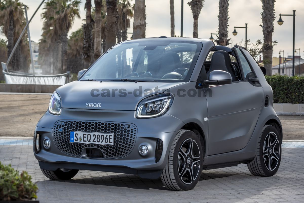 Smart fortwo cabrio