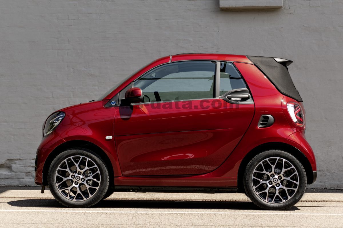 Smart fortwo cabrio