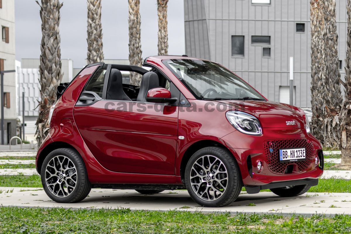 Smart fortwo cabrio