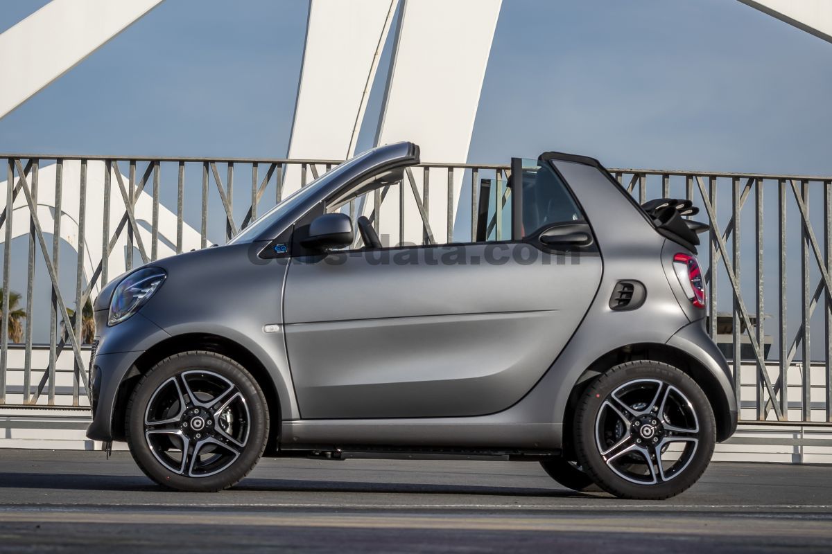 Smart fortwo cabrio