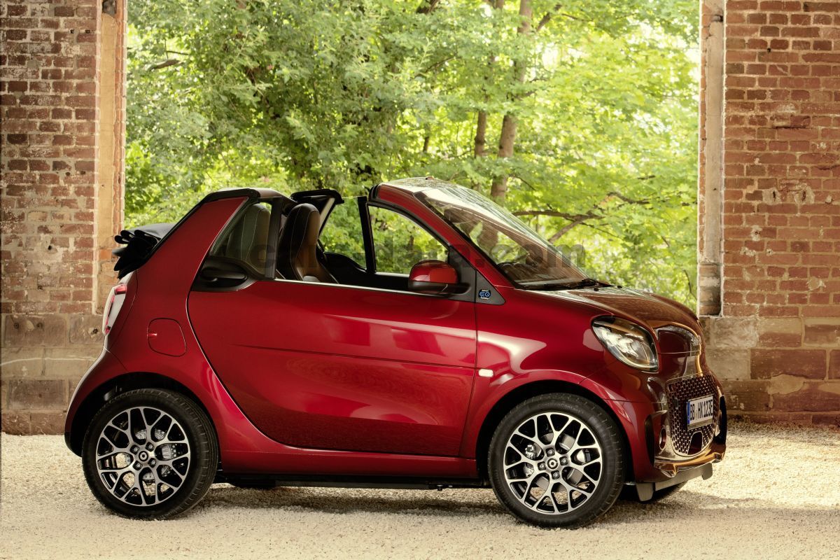 Smart fortwo cabrio