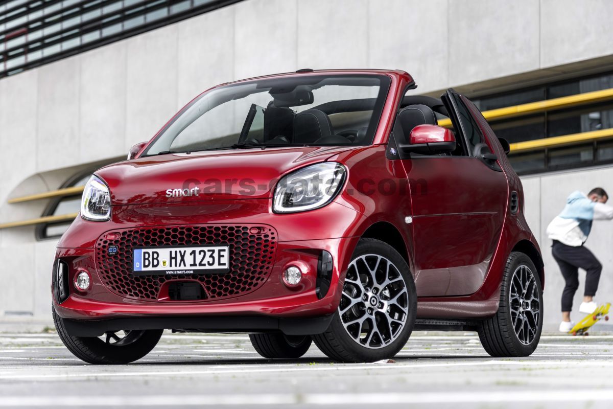 Smart fortwo cabrio