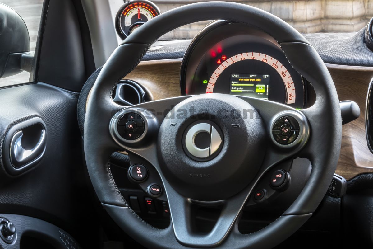 Smart fortwo cabrio