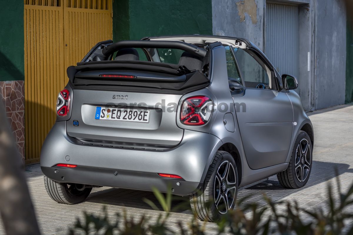 Smart fortwo cabrio