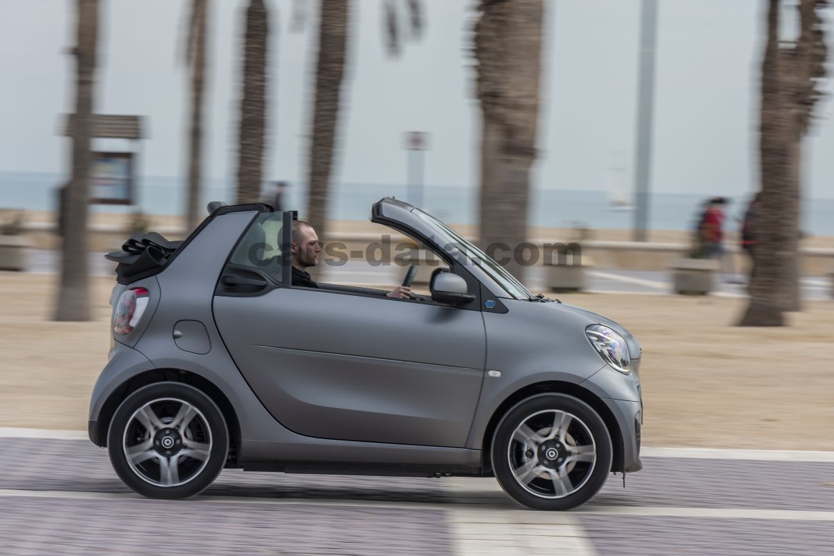 Smart fortwo cabrio