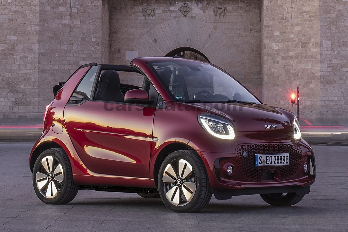 Smart fortwo cabrio